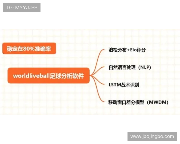 ued体育体育直播最新功能介绍，提升用户观赛体验的实用技巧